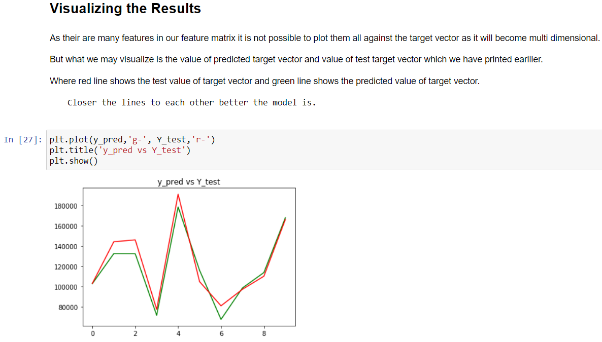 Multiple Regression